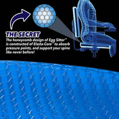 Egg Sitter Seat Cushion