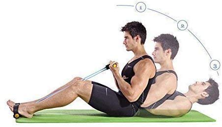 Tummy Trimmer - No More Fat